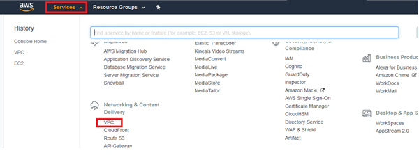 AWS account interface