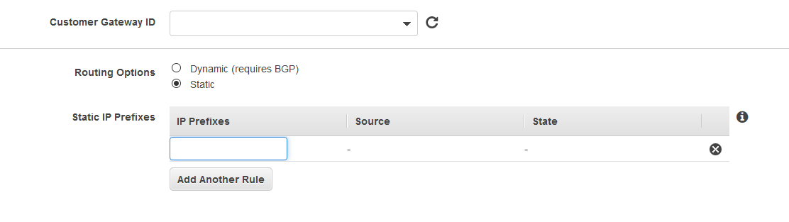 network behind the SonicWALL