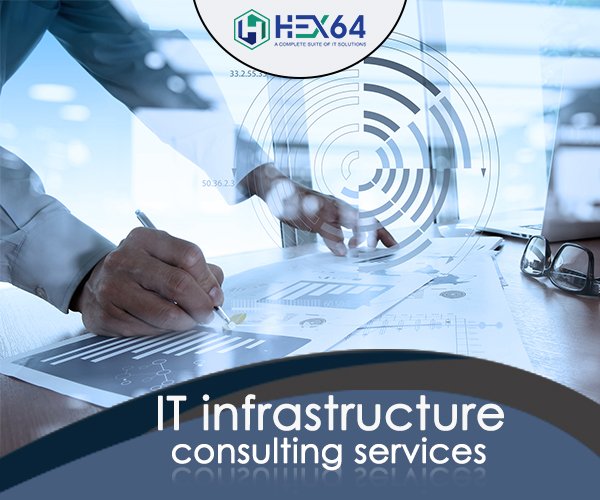 Get Productive Team By Outsourcing IT Infrastructure Consulting Services by hex64