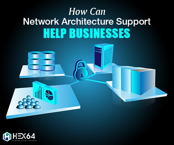 Network architectural support and services Helps your Businesses